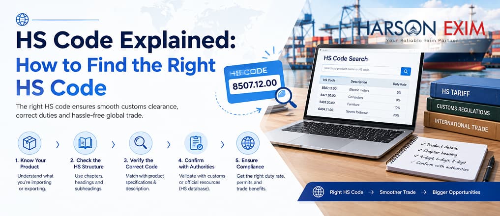 HS Code Explained: How to Find the Right HS Code in India
